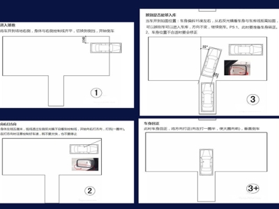 考驾照科目二倒车入库注意事项与技巧