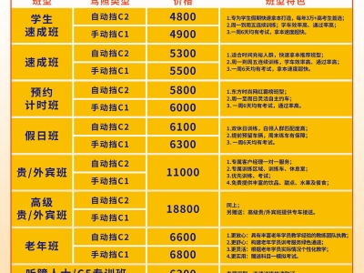东方时尚驾校如何进行报名？报名费多少钱？
