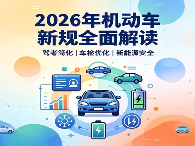 北京考驾照新政策2026年新规解读