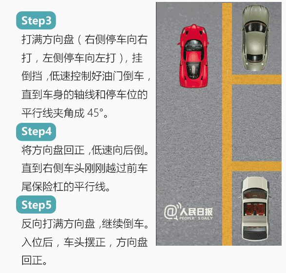 东方时尚驾校带你了解停车倒车入库技巧