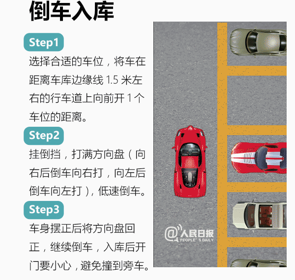 东方时尚驾校带你了解停车倒车入库技巧