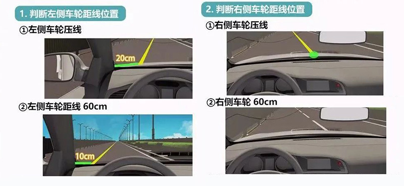 东方时尚驾校带你了解停车倒车入库技巧