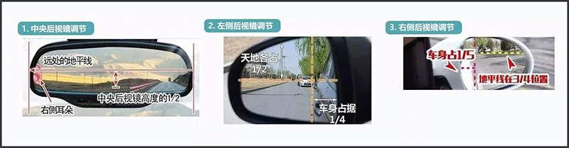 东方时尚驾校带你了解停车倒车入库技巧